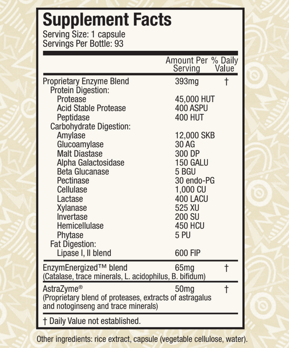 AstraZyme Digestive Enzyme label detail
